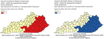 Feasibility and efficacy of a novel audiovisual tool to increase colorectal cancer screening among rural Appalachian Kentucky adults